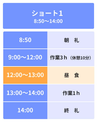 ショート1 8:50〜14:00