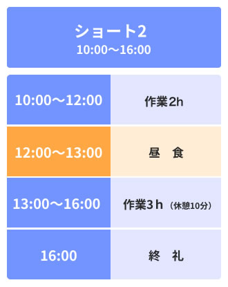 ショート2 10:00〜16:00