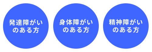 発達障がいのある方・身体障がいのある方・精神障がいのある方