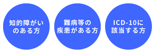 知的障がいのある方・難病等疾患のある方・ICD10に該当する方